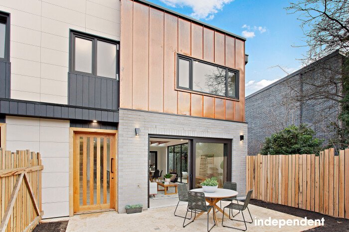 Residential Painters Canberra