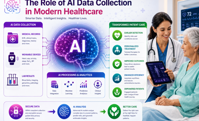 7 Ways AI Data Annotation Services Improve AI Models