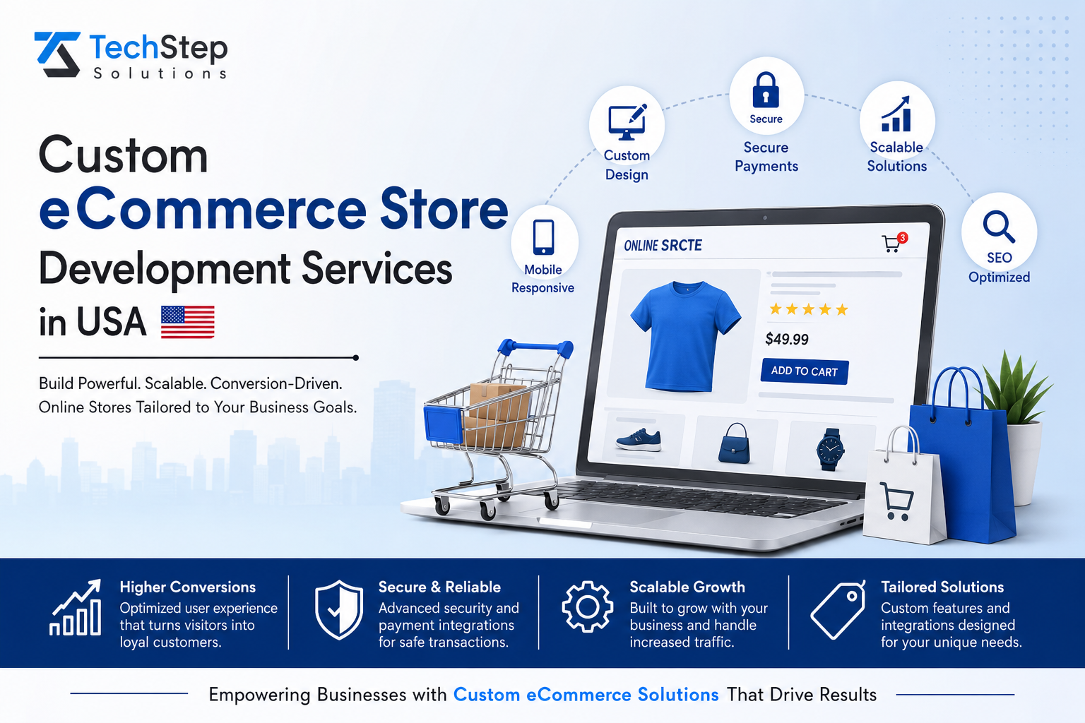 Custom eCommerce Store Development Services in USA for Scalable Online Growth