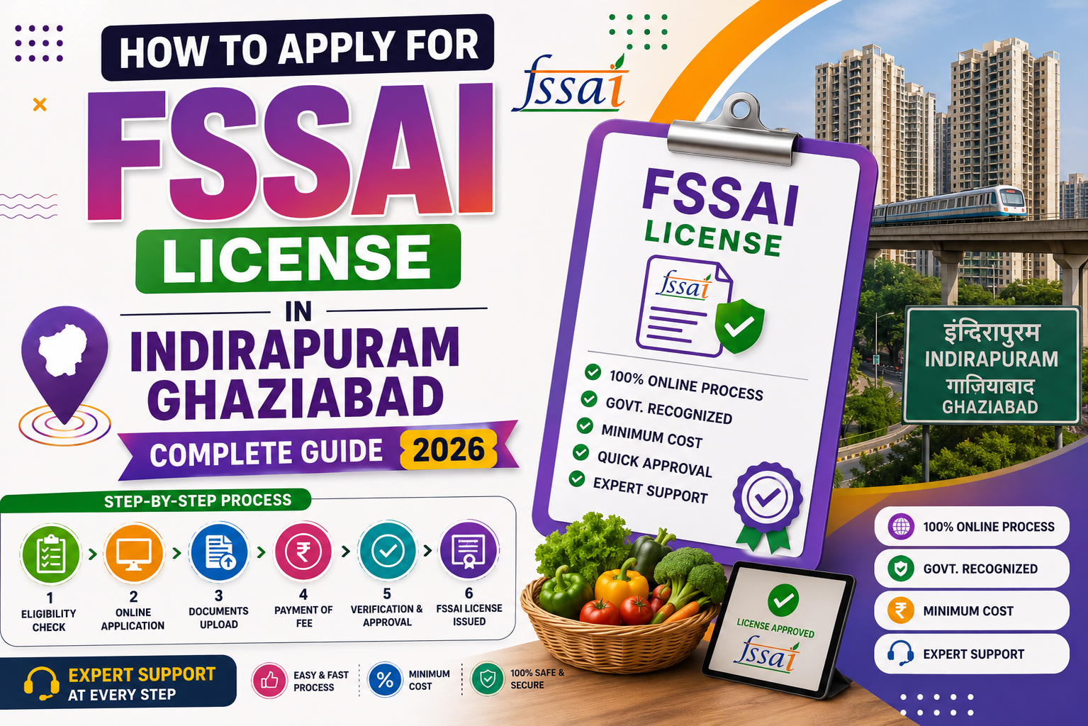 How to Apply for FSSAI License in Indirapuram Ghaziabad – Complete Guide 2026