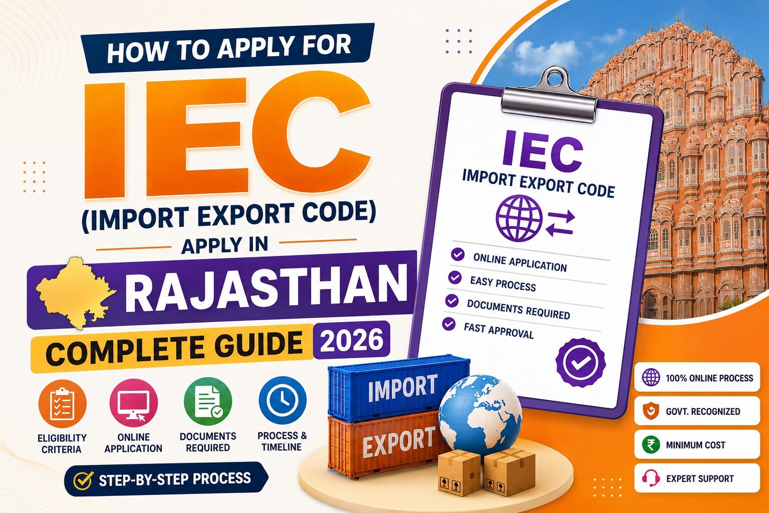 How to Apply for IEC (Import Export Code) Apply in Rajasthan – Complete Guide 2026