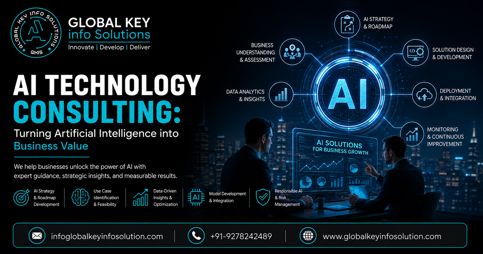 AI Technology Consulting: Turning Artificial Intelligence into Business Value