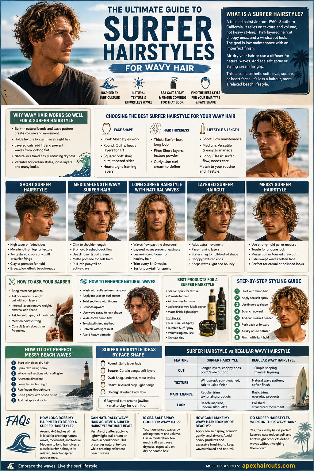 Surfer Hairstyle for Wavy Hair How to Enhance Your Natural Texture