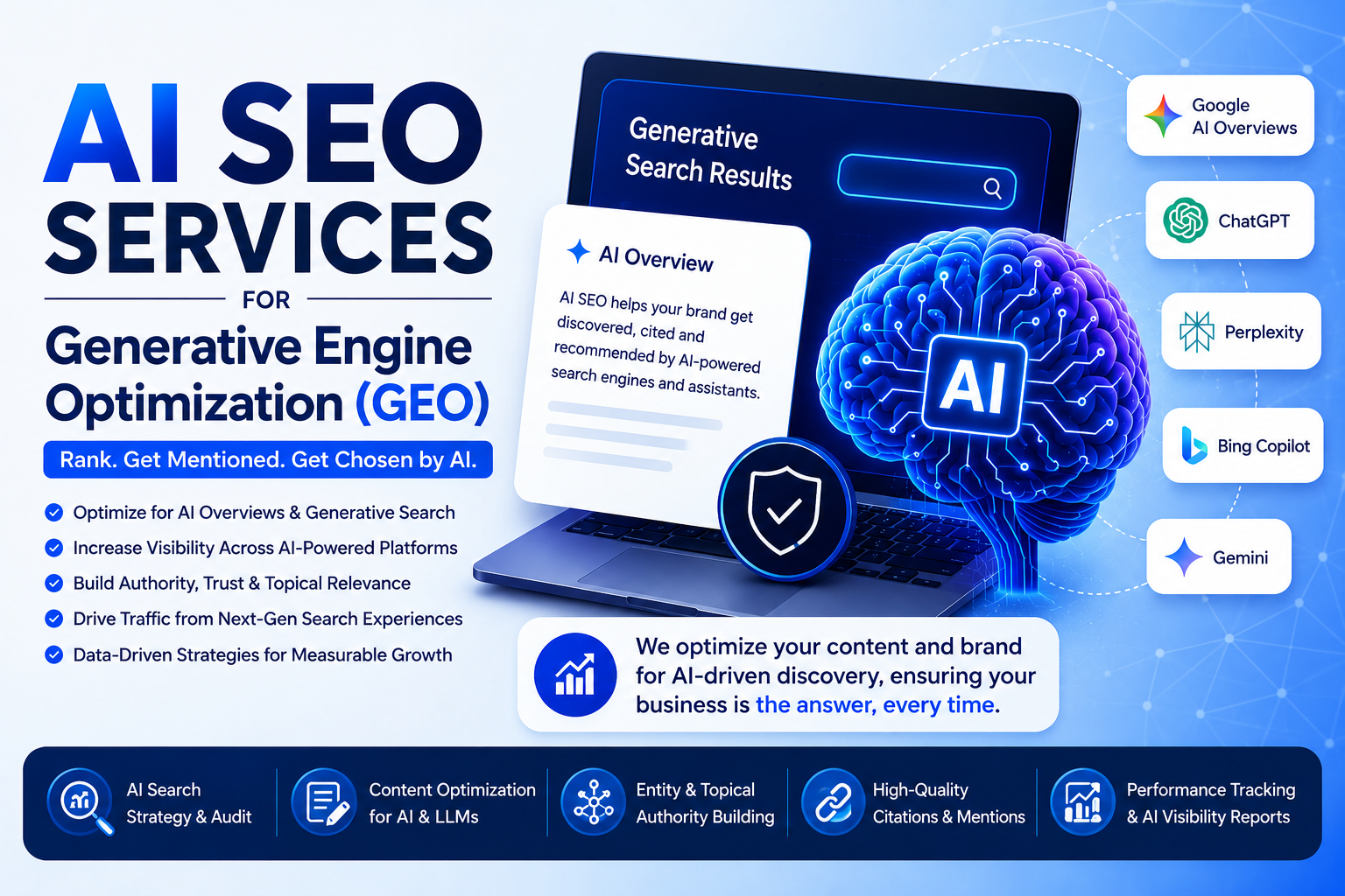 AI SEO Services for Generative Engine Optimization (GEO): The Complete Guide for 2026