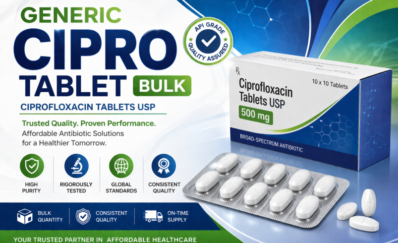 Ciprofloxacin Tablet Reviews and Patient Experiences