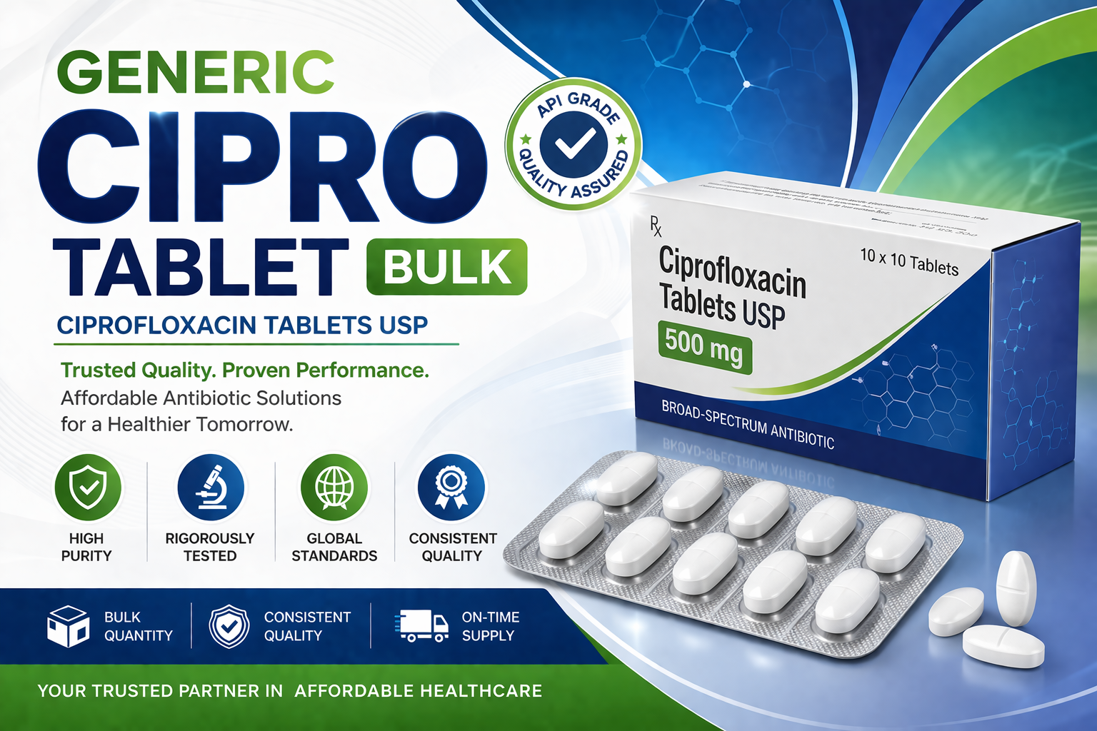 Ciprofloxacin Tablet Reviews and Patient Experiences