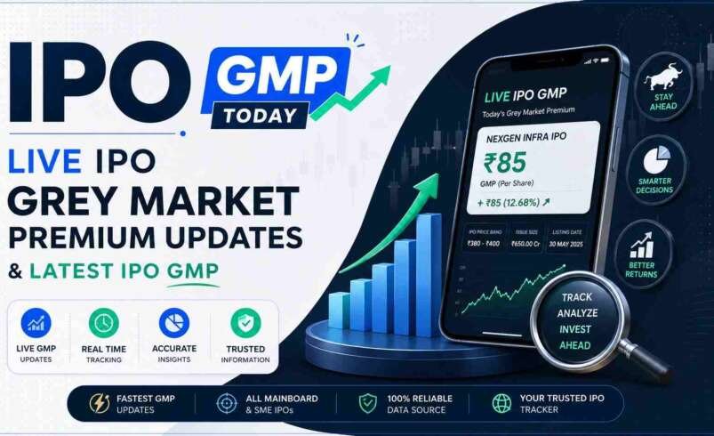 IPO GMP Today | Live IPO Grey Market Premium Updates & Latest IPO GMP