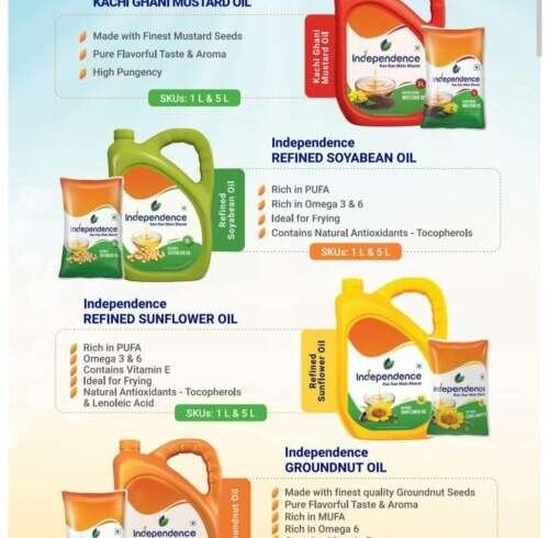 Fmcg franchises Explore Multiple Franchise Options For Entrepreneurs Seeking Sustainable Business Success Today