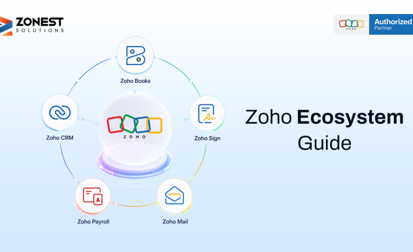 The Complete Zoho Ecosystem Explained: A Guide for Business Owners