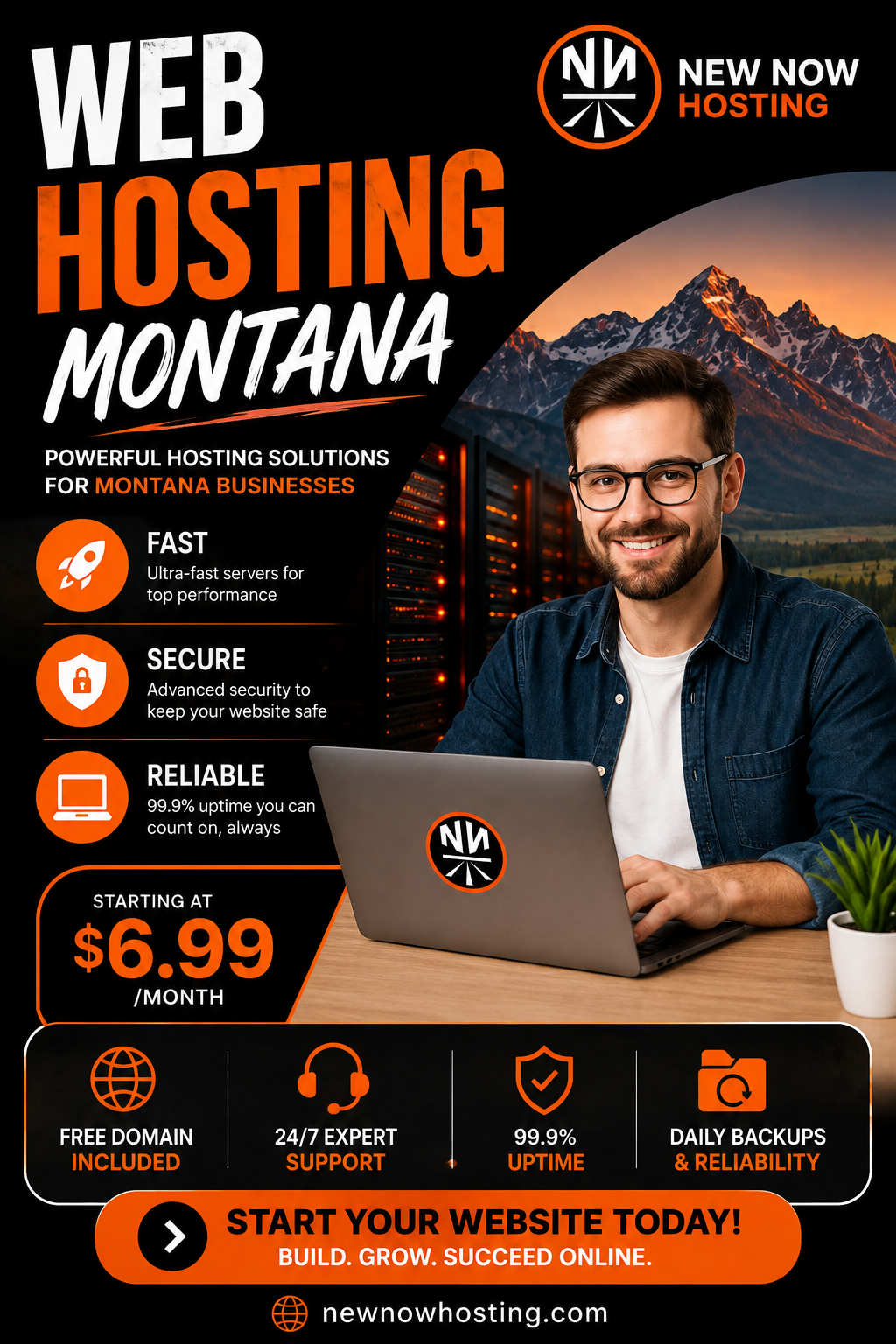 Best WordPress Hosting in USA for Speed, SEO and a Professionally Built Website