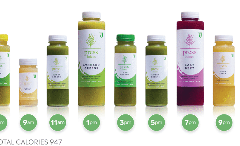 Rejuvenate Your Body: The Ultimate Guide to a 3 Day Juice Detox