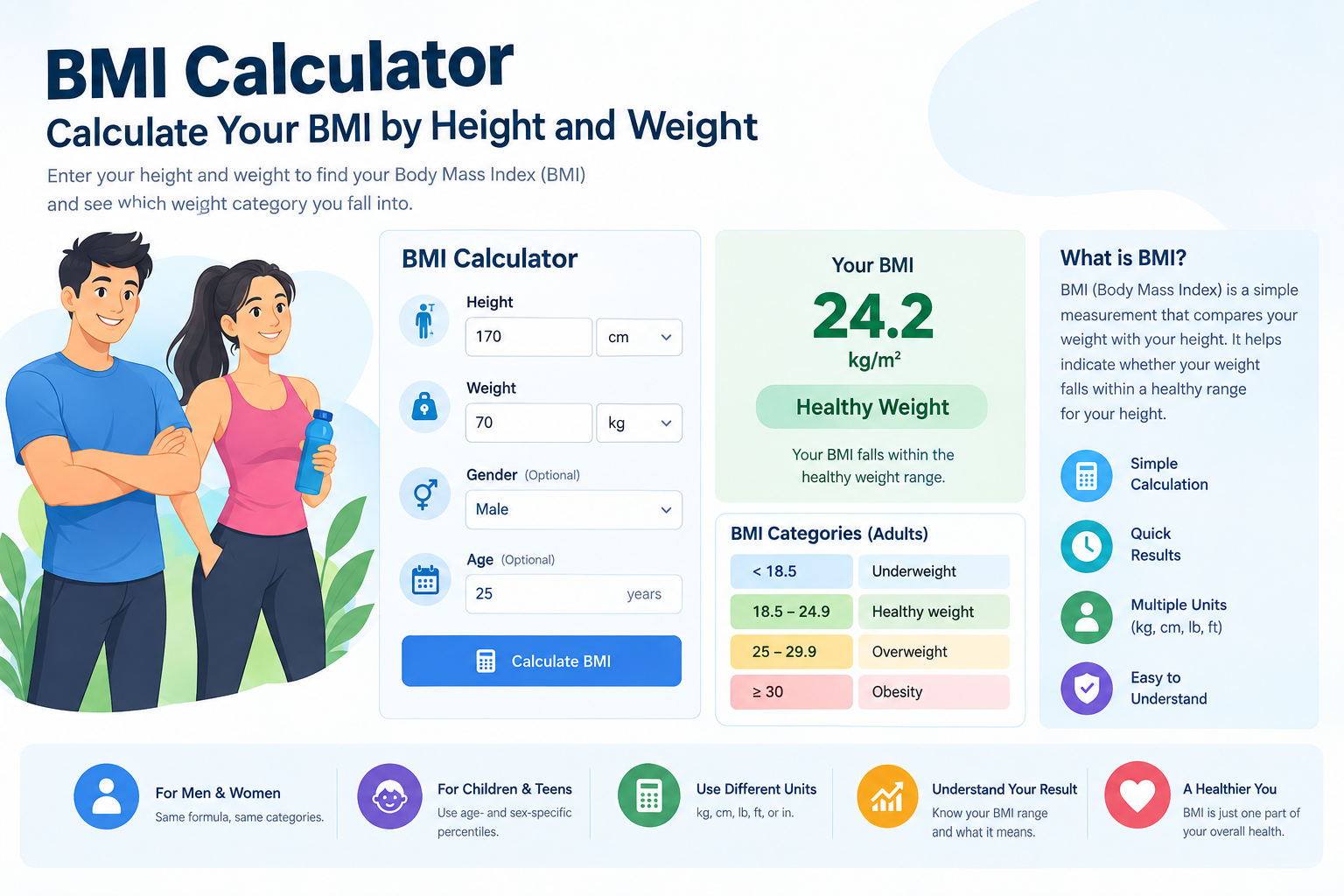 BMI Calculator: Calculate Your BMI by Height and Weight