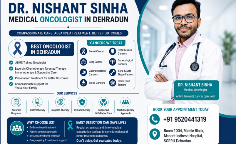 How Modern Cancer Care Is Changing Treatment in Dehradun ?
