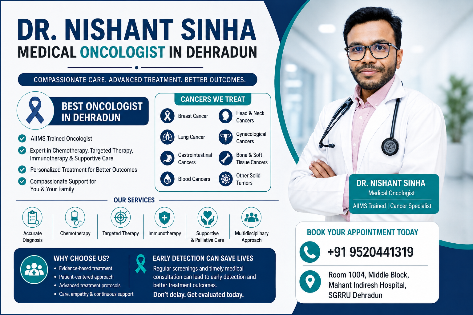 How Modern Cancer Care Is Changing Treatment in Dehradun ?