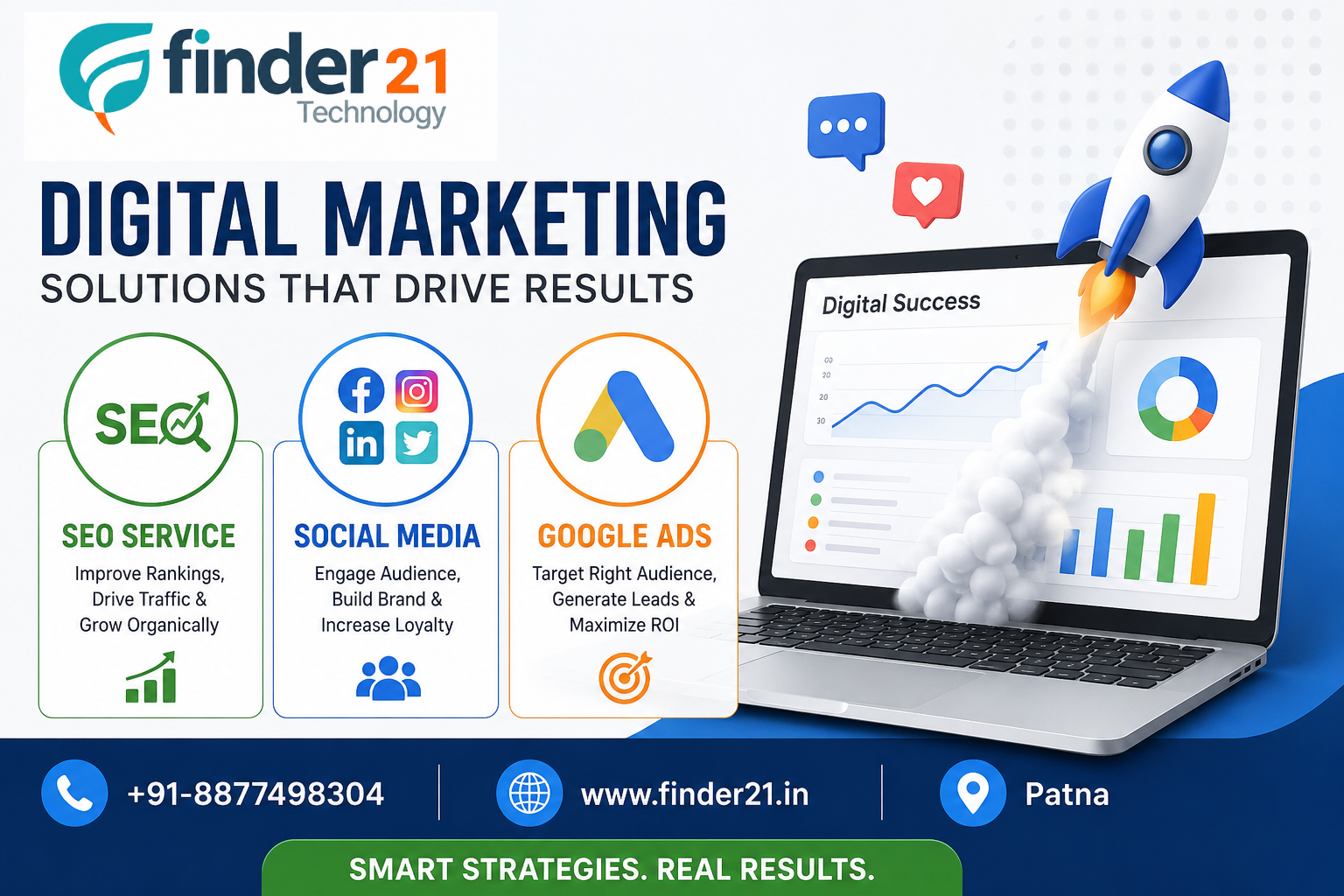 Inside the Thinking of the Best Digital Marketing Company in Patna