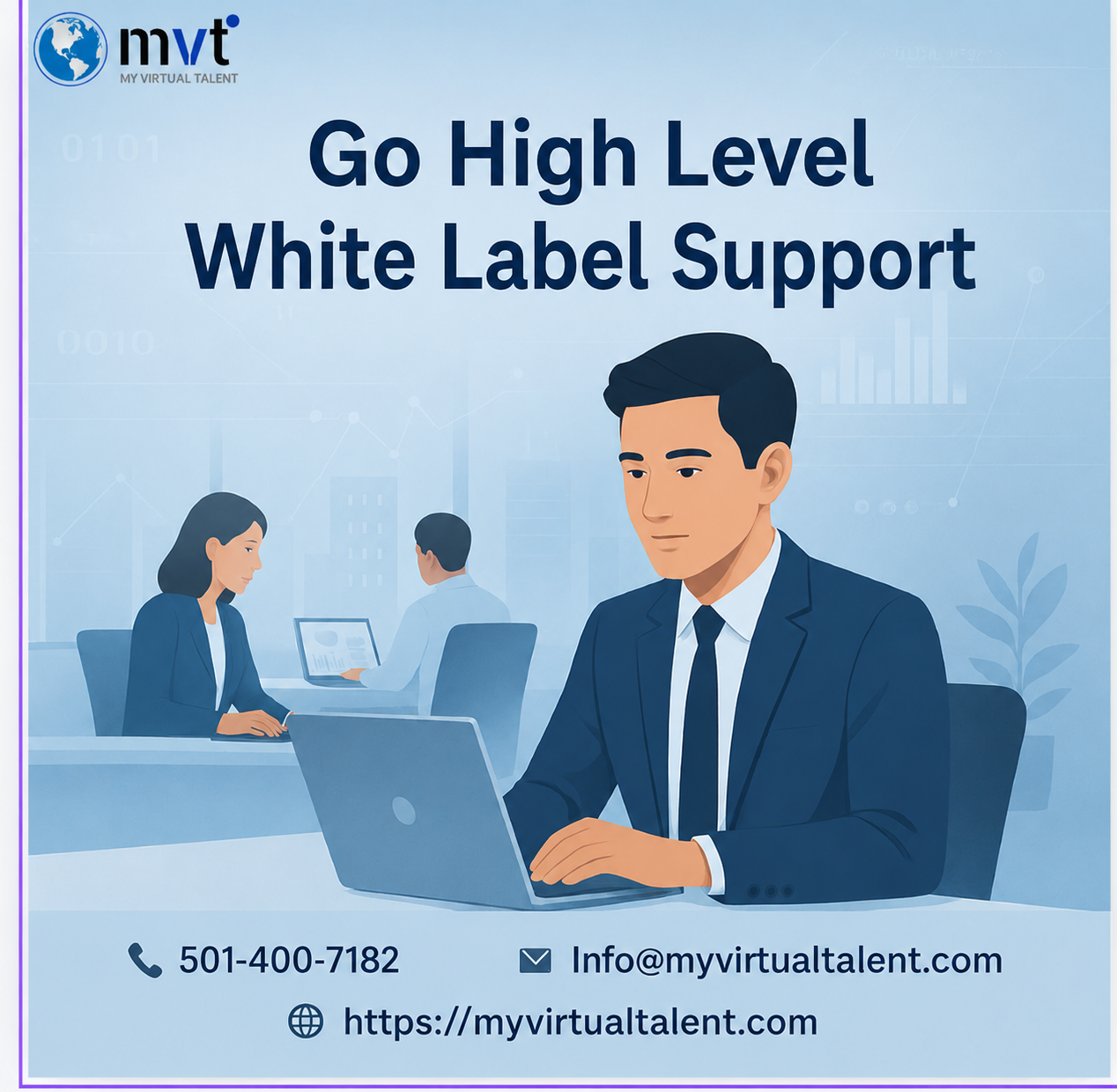 GoHighLevel White Label Support