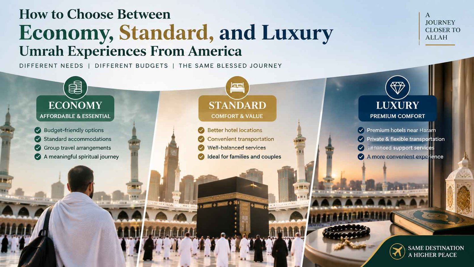 How to Choose Between Economy, Standard, and Luxury Umrah Experiences From America