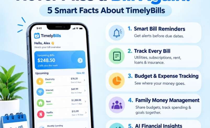 How Digital Money Management Can Help You Take Control of Everyday Finances – Timelybills