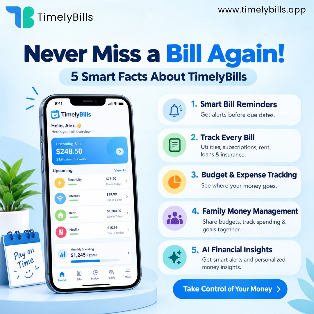 How Digital Money Management Can Help You Take Control of Everyday Finances – Timelybills